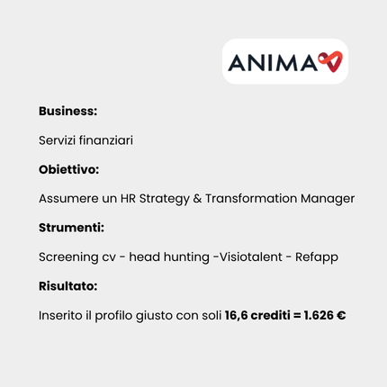 Caso studio Anima Holding